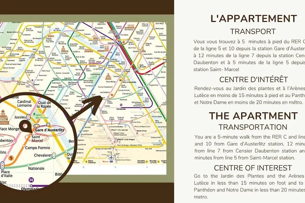 New 1 Bedroom - Jardin Des Plantes-Gobelins- 5Eme Paris 0*,  Fransa